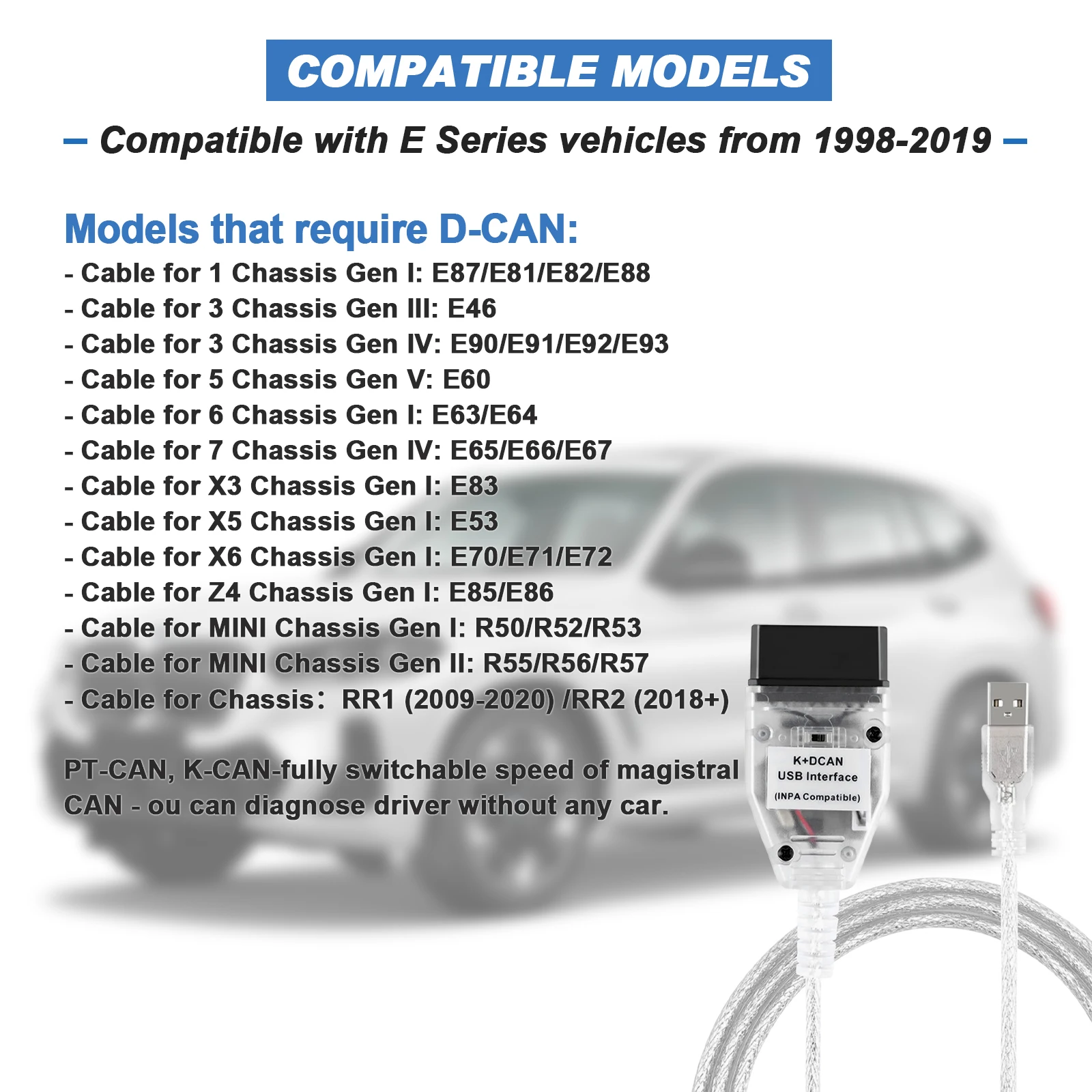 K DCAN Diagnostic Tool For IN-PA/N-CS/Tool-32 FTDI FT232RL USB Interface With Switch For 1/3/5/6/7/X3/X5/Z4 Chassis 1998-2019