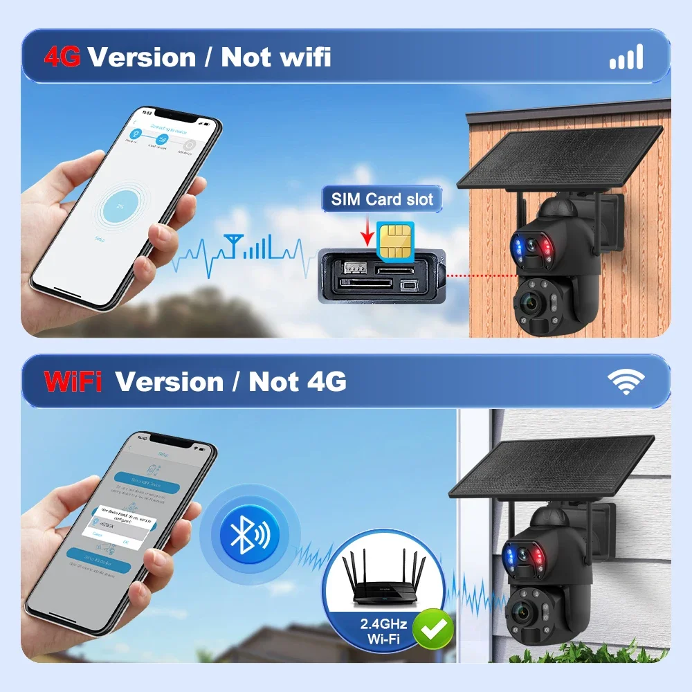 SHIWOJIA 36X ZOOM 12MP 4G SIM Solar Camera Outdoor 360° Wireless WIFI Battery Security Cameras with Solar Panel PIR Night Vision