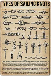 Types of Sailing Knots Tin Sign Knowledge Popular Science Poster School Farm Home Room Garden Information Table Bar Cafe Decor