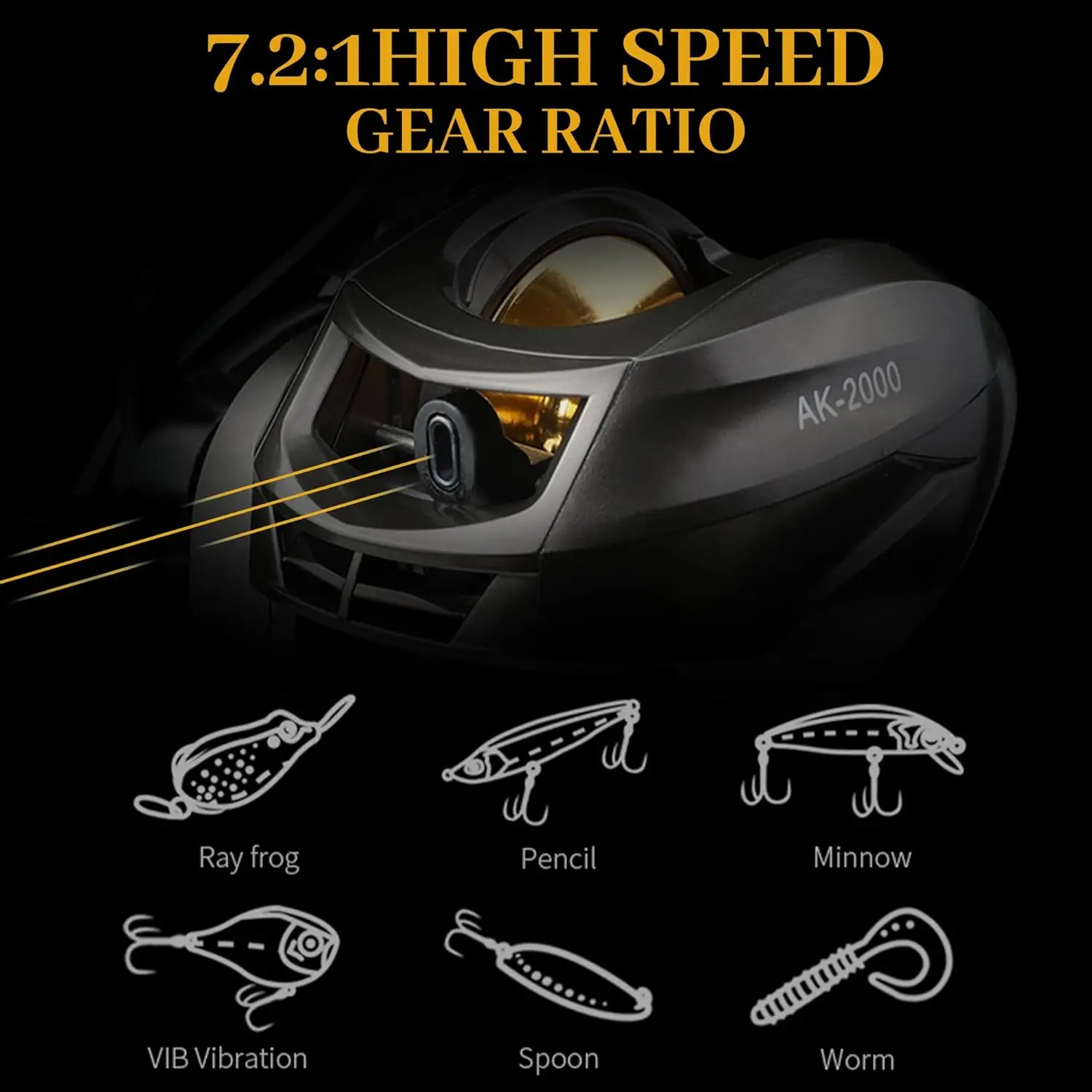 بكرة صيد السمك بكلتا اليدين، نسبة تروس عالية السرعة 7.2:1، سحب أقصى 20 رطل، معدات صيد الأسماك في المياه المالحة والمياه العذبة شديدة التحمل #2