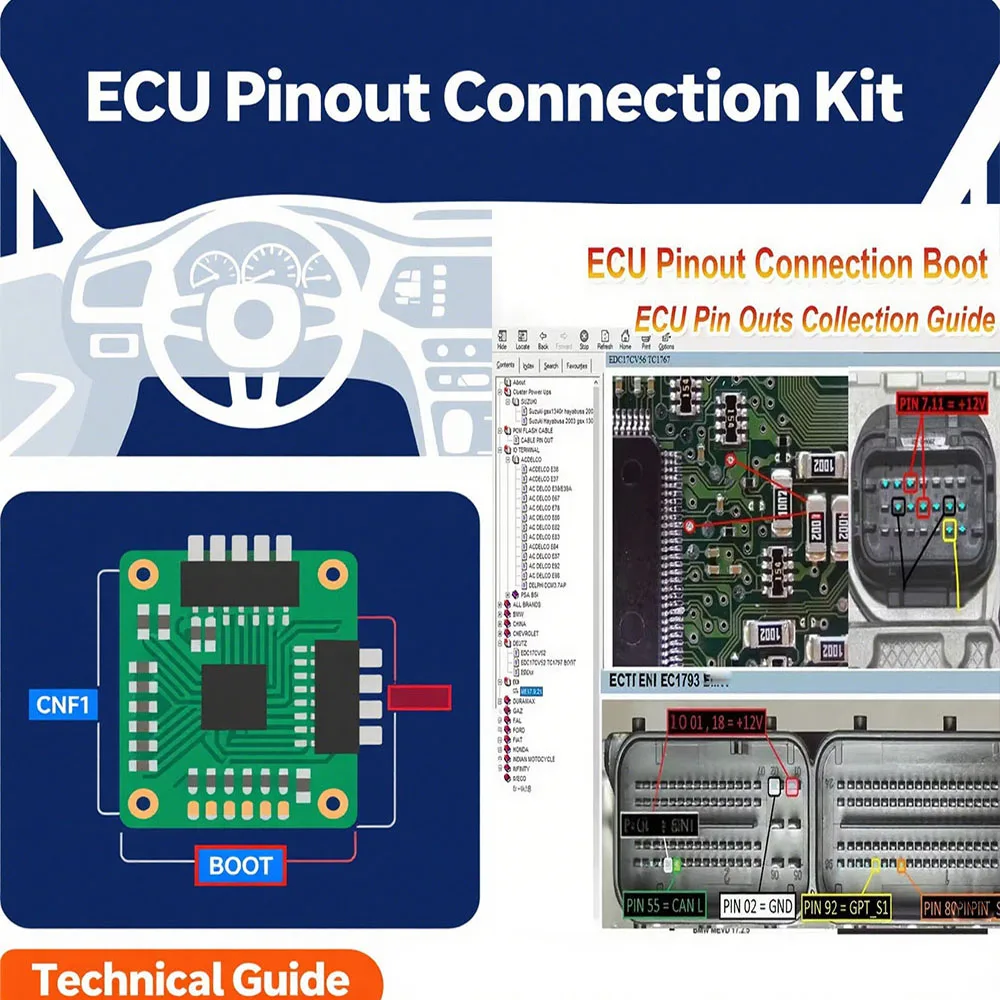 

Ecu Pinout Connection Boot Ecu PinOuts obd2 scanner Tools Collection Repair File Beginner Guide To ECU Editable Wiring Diagram