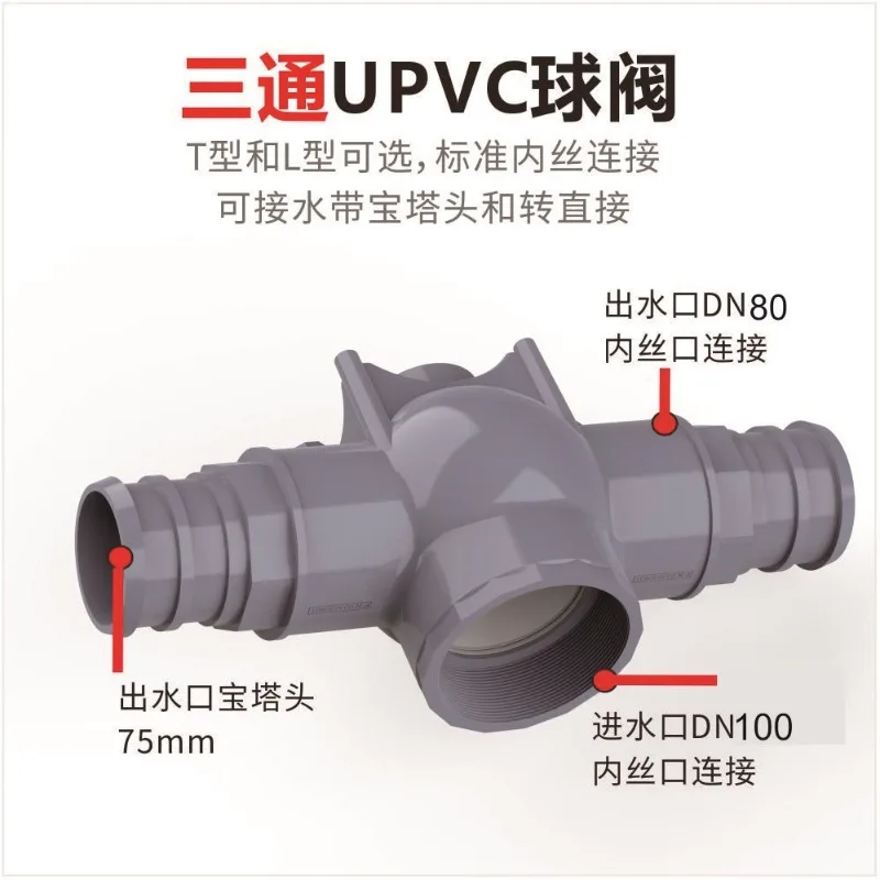 Neuer manueller PVC-Kugelhahn T-Typ L-Typ manuelles Ventil, Regelventil, landwirtschaftliche Feldbewässerung