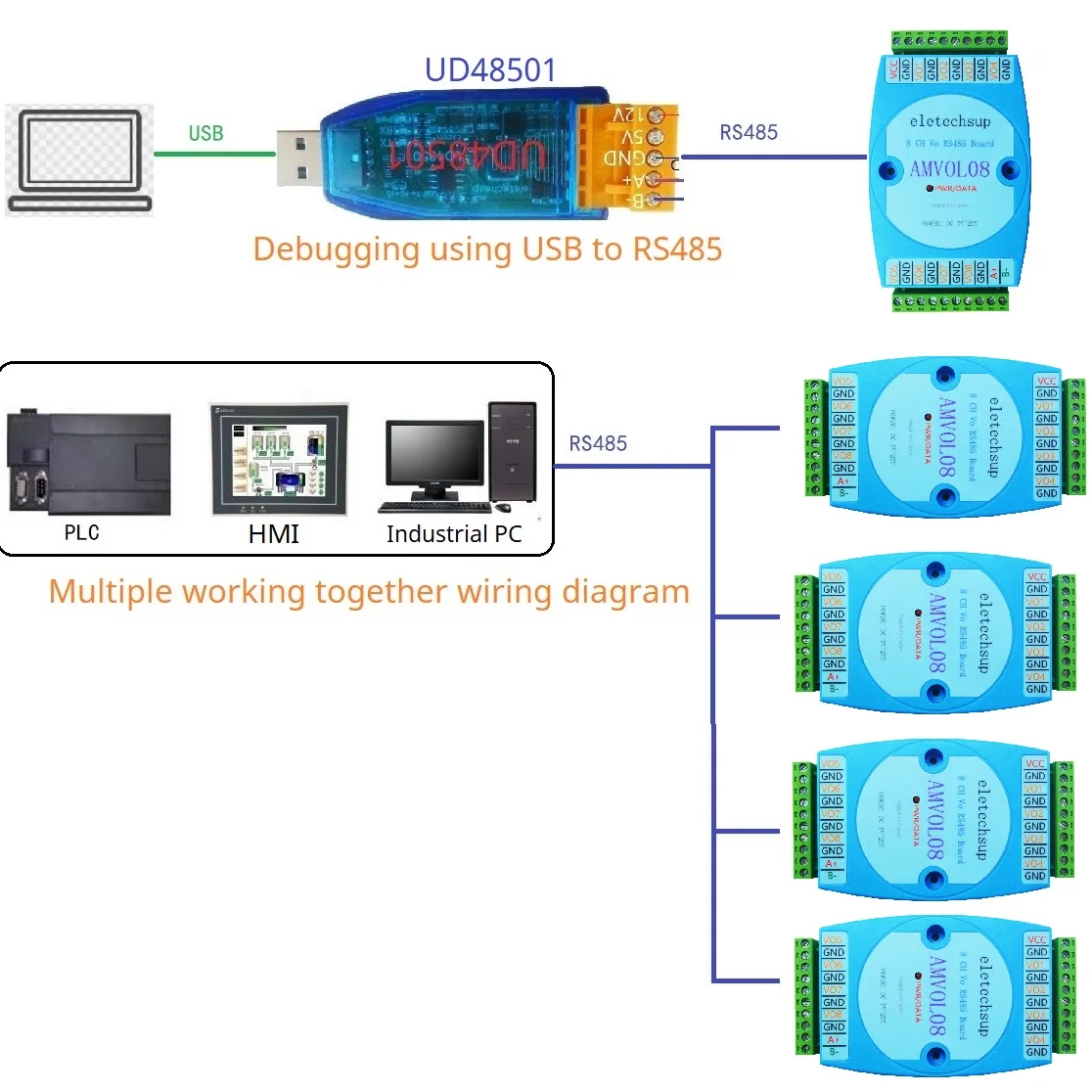 AMVOL08 8 Channel Analog Output 0-10V 0-5V AO Module RS485 Modbus RTU To Voltage PLC Remote IO Expansion Board