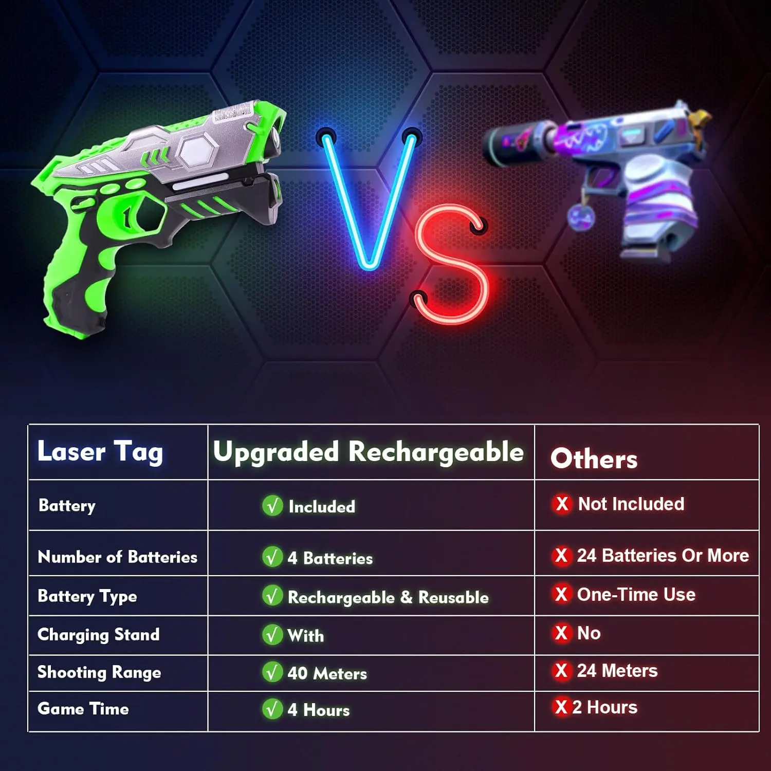 Vatos Infrarot Laser Tag Pistole Daten Sync Westen x4 für Kinder Erwachsene Indoor Outdoor Spiel Spielzeug Laser Tag Blaster Geschenk für Jungen