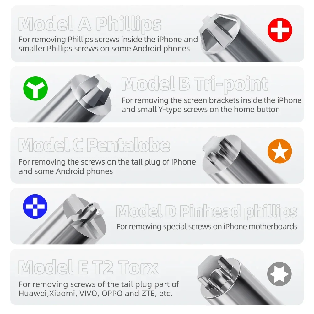 QIANLI Point Line Plane Precision 3D Screwdriver Set Bolt Driver For Mobile Phone Repair Disassemble Electronics Repair DIY