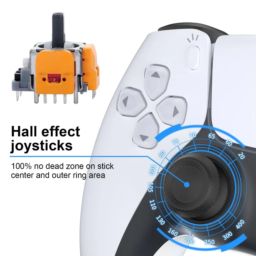 2-4 قطعة استبدال قاعة تأثير عصا التحكم ثلاثية الأبعاد عصا التحكم التناظرية ل PS5 PS4 Xbox One تحكم ThumbStick إصلاح أجزاء التبعي