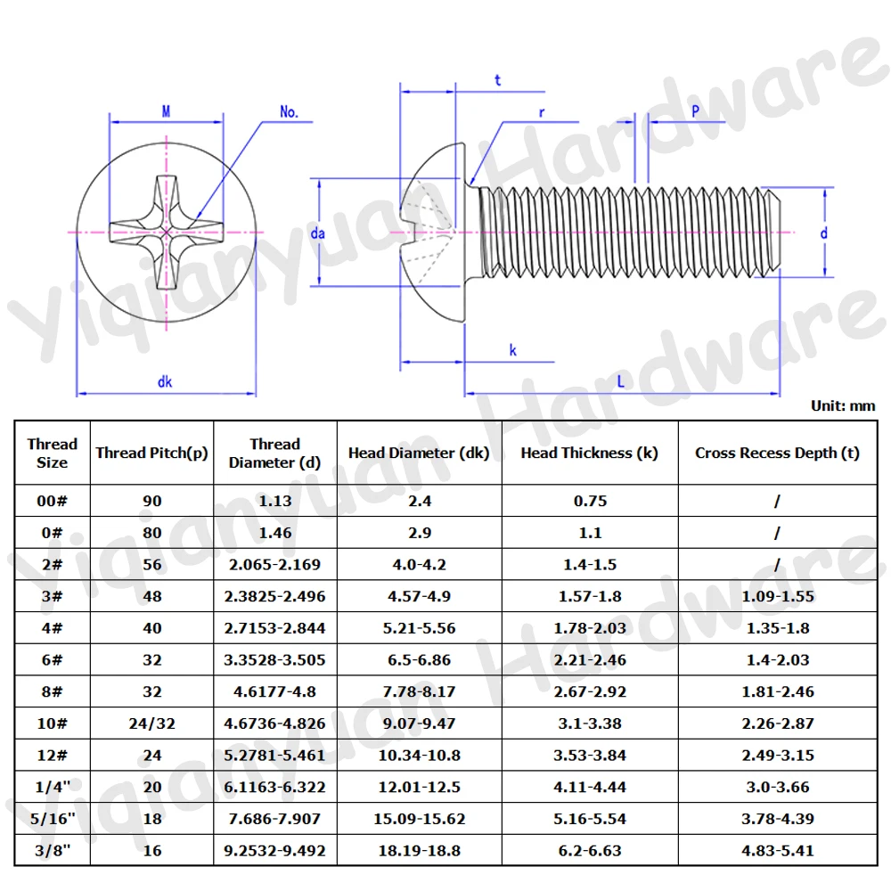 Yiqianyuan 2#-8# UNC 5/32-32 BSW GB818 SUS304 Stainless Steel Cross Recessed Pan Head Phillips Screws Machine Bolt Full Threaded