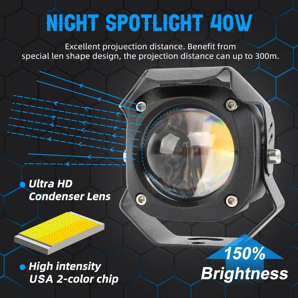 up to date 3inch 30W Dual Color LED Fog Light for Car Driving Light for Offroad Truck Fog Lamp