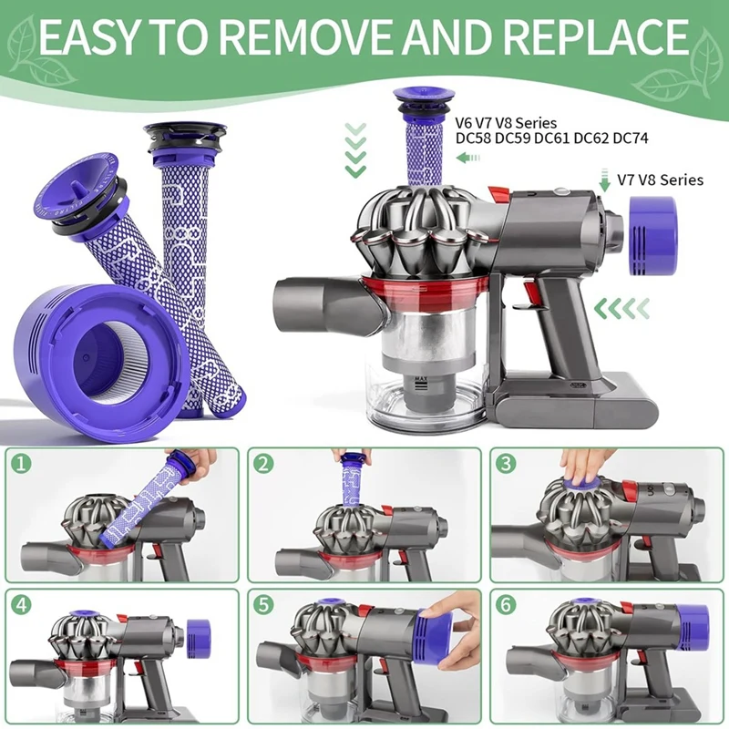 Für Staubsauger der Serie dyson v7 v8 Hepa-Pfosten filter und Vorfilter, Teile filter 31405-01 und 31443-01