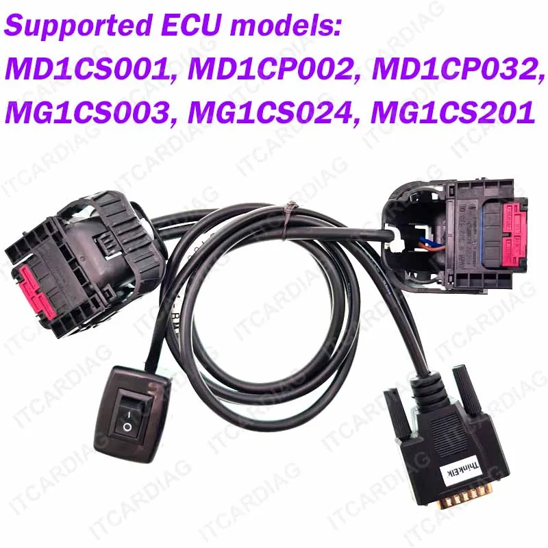 Рисунок 3 - ThinkELK для BMW MD1 MG1 Поддержка