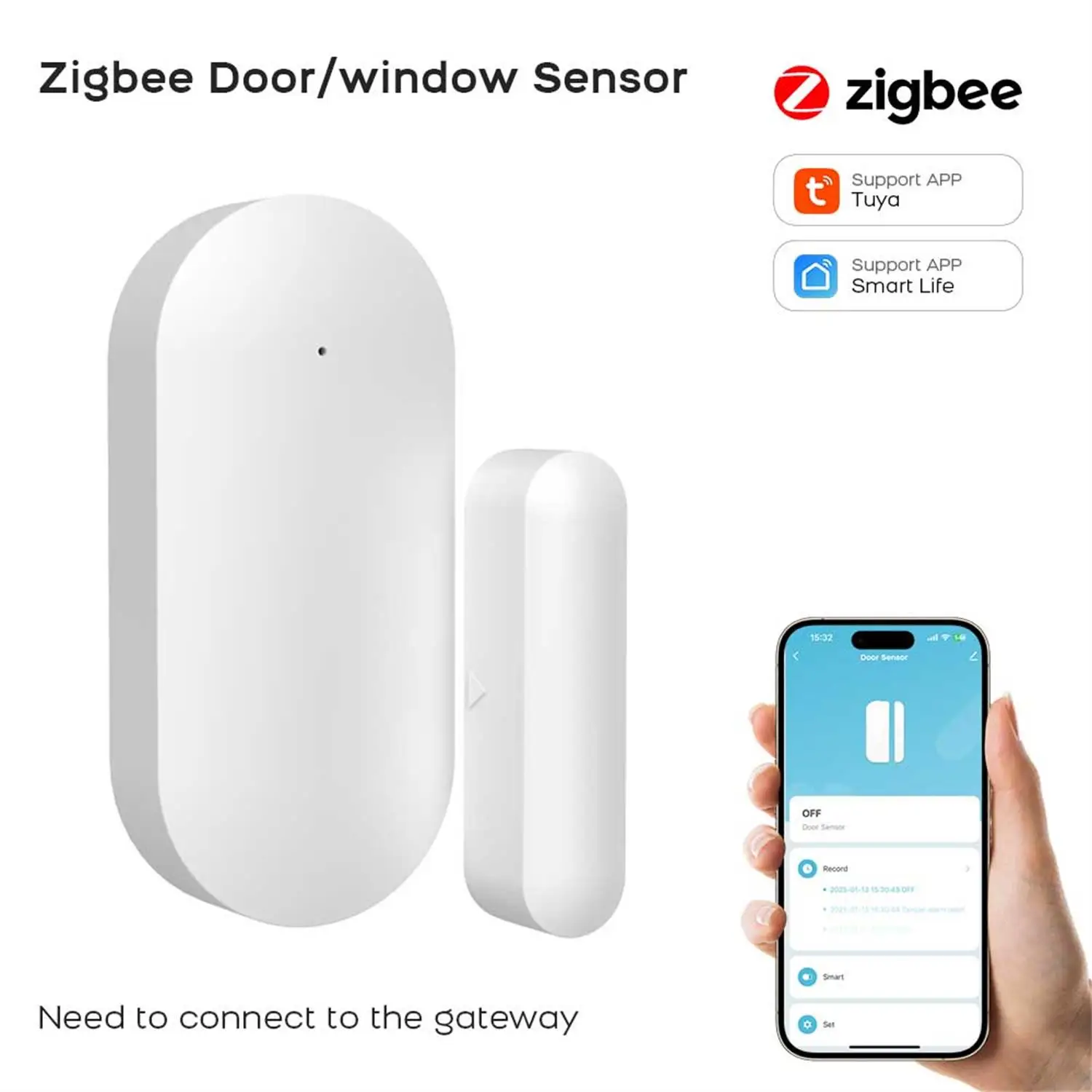 Zigbee/WIFI Tuya умный датчик двери и окна датчик присутствия умная домашняя охранная сигнализация работает с Google Home Alexa
