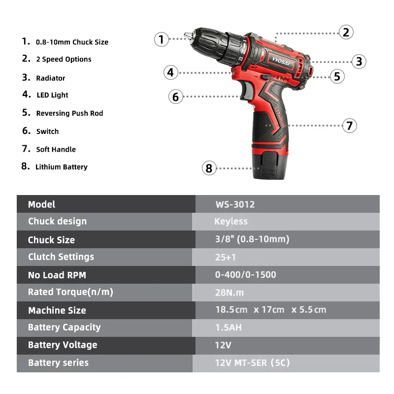 VVOSAI 12V Max Electric Screwdriver Cordless Drill Mini Wireless Power Driver DC Lithium-Ion Battery 3/8-Inch 2-Speed