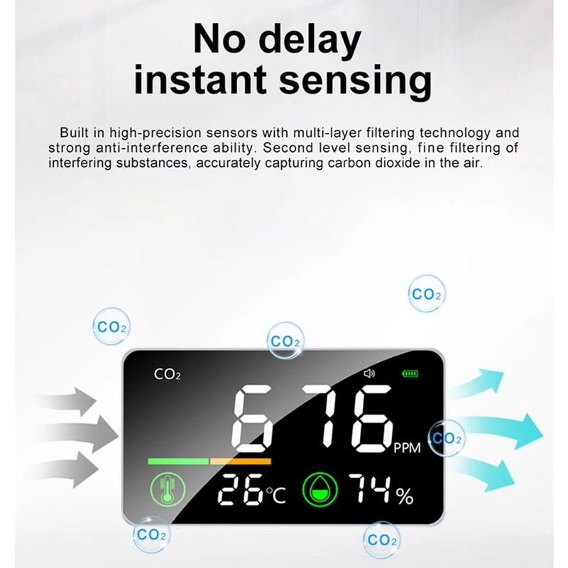 1 Stuk 3-In-1 Draagbare Kooldioxide Detector Luchtkwaliteit Detector, Witte Abs Voor Crop Room, Kantoor