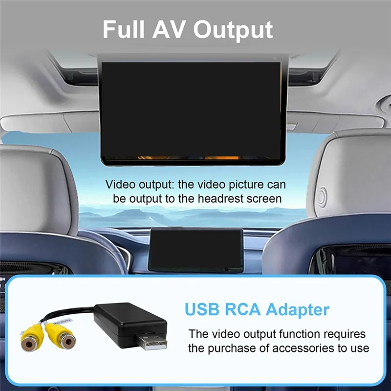 USB Video Output Cable Adapter Cable Large Screen USB To CVBS Video Conversion Cable For Android Multimedia Android TV Player