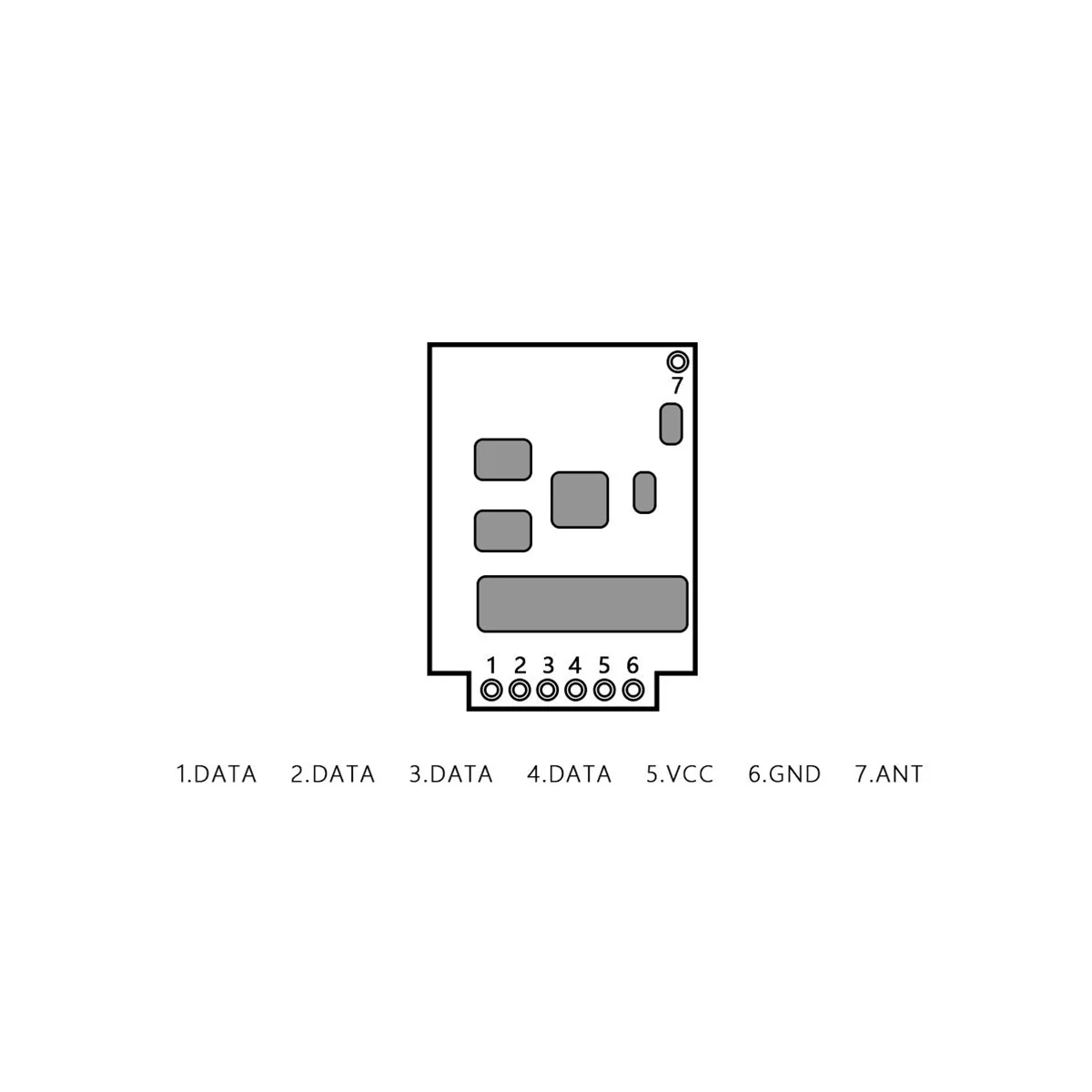 4Km Wireless Remote Control Transmitter Module Kit DC 9V RF 433Mhz for ARM MCU Raspberry Launch Distance