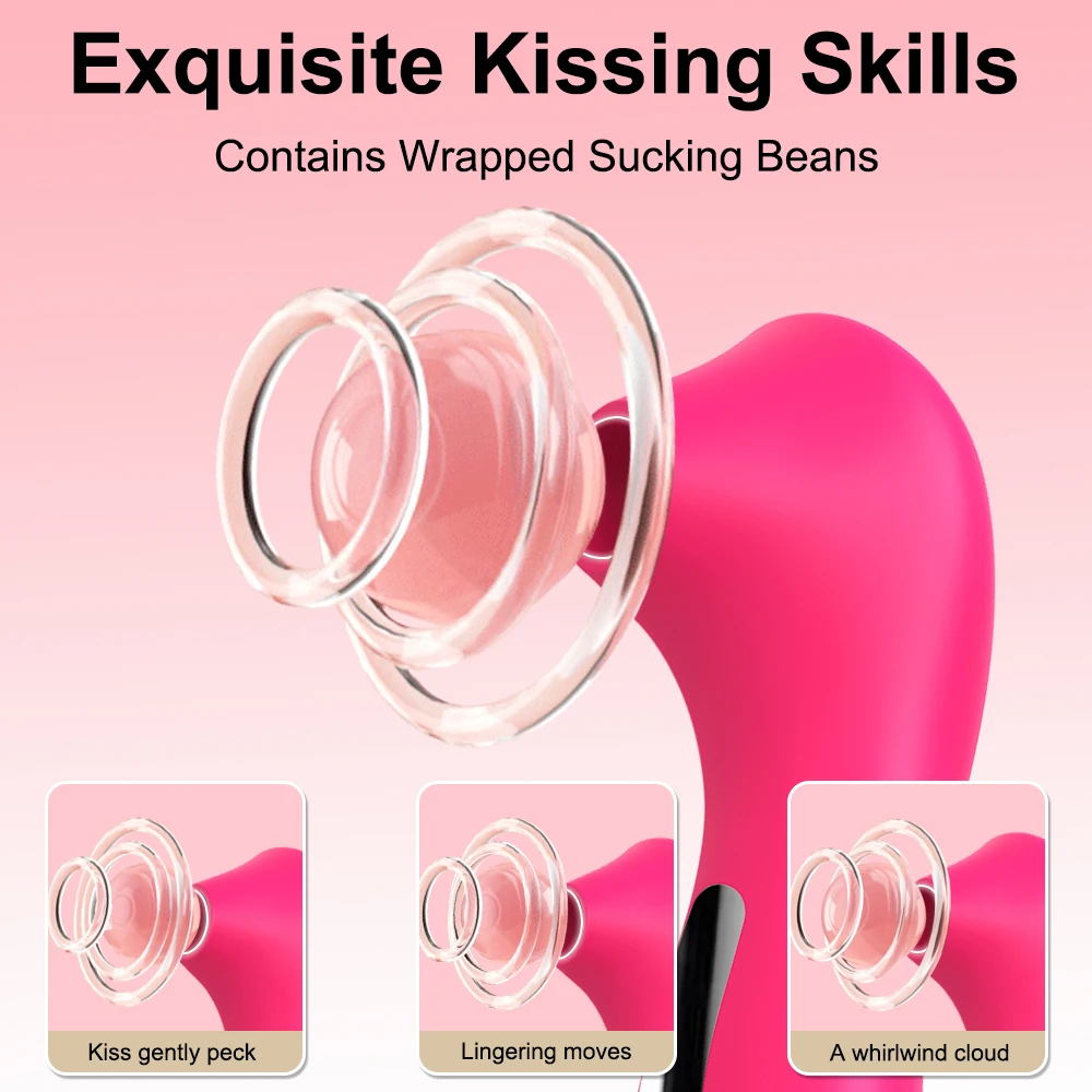 Potente Vibrador Estimulador de Clítoris, Estimulador de Pezones, Juguete Sexual para Mujeres, Masturbador, Producto Erótico