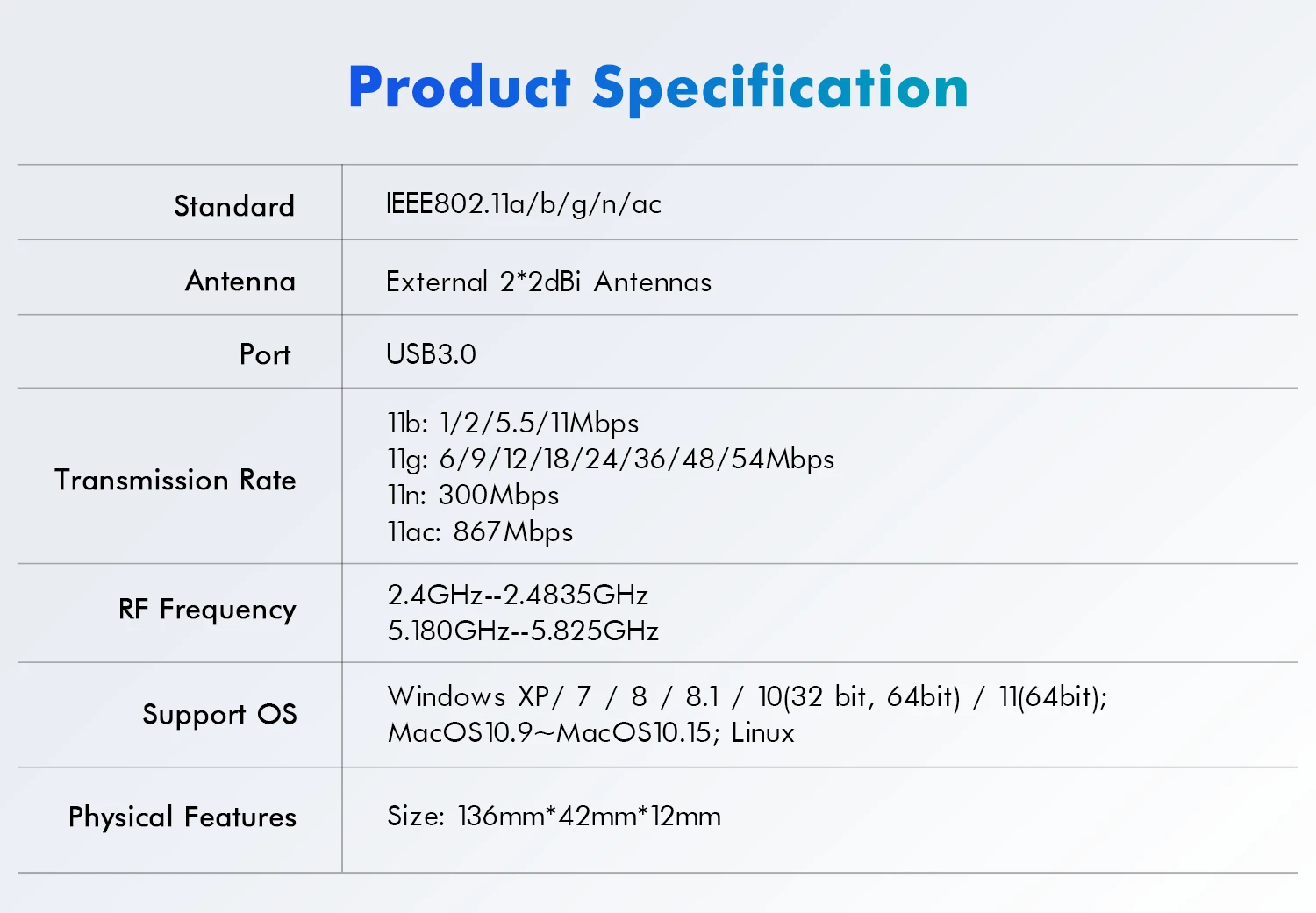 COMFAST USB WiFi Adapter MT7612U 1200Mbps Dual Band 5Ghz 2,4Ghz Wireless Dongle Antenne Adaptador Empfänger für PC Win10 11 Linux – Detail 5