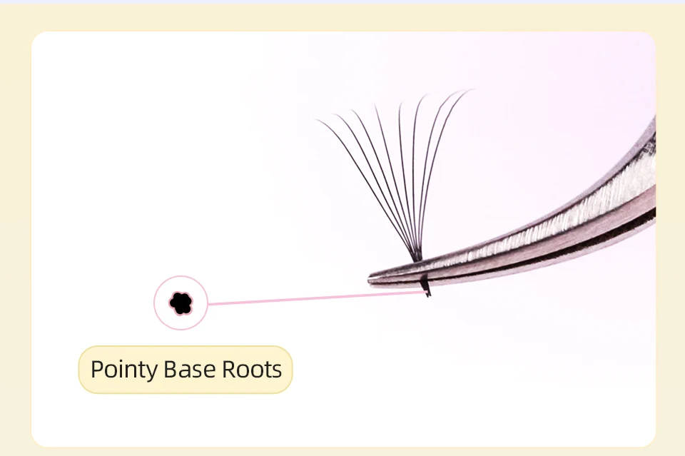 Lashprofessor 8–15 mm vorgefertigte Volumenfächer 3D/6D/8D/14D Sharp Narrow Base Lash Promade Russian Pointy Stem Wimpernverlängerung Zilien – Detail 9