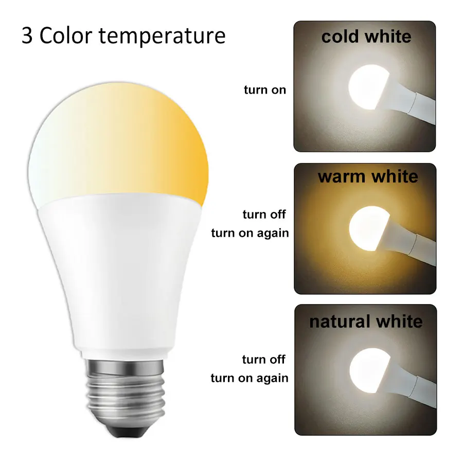 AC 86-265V 12W E27 LED Bulb with RF 2.4G Remote Controller Emitting Color Aadjustable Lamp 2700-6500K Dimmable Timing Function