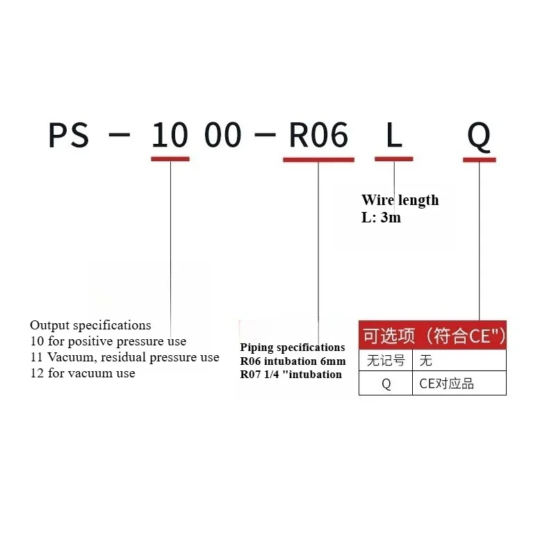 Suitable for SMC Type Microelectronic Vacuum Pressure Switch Positive Pressure PS1000-R06L Vacuum Negative Pressure PS1100-R06L