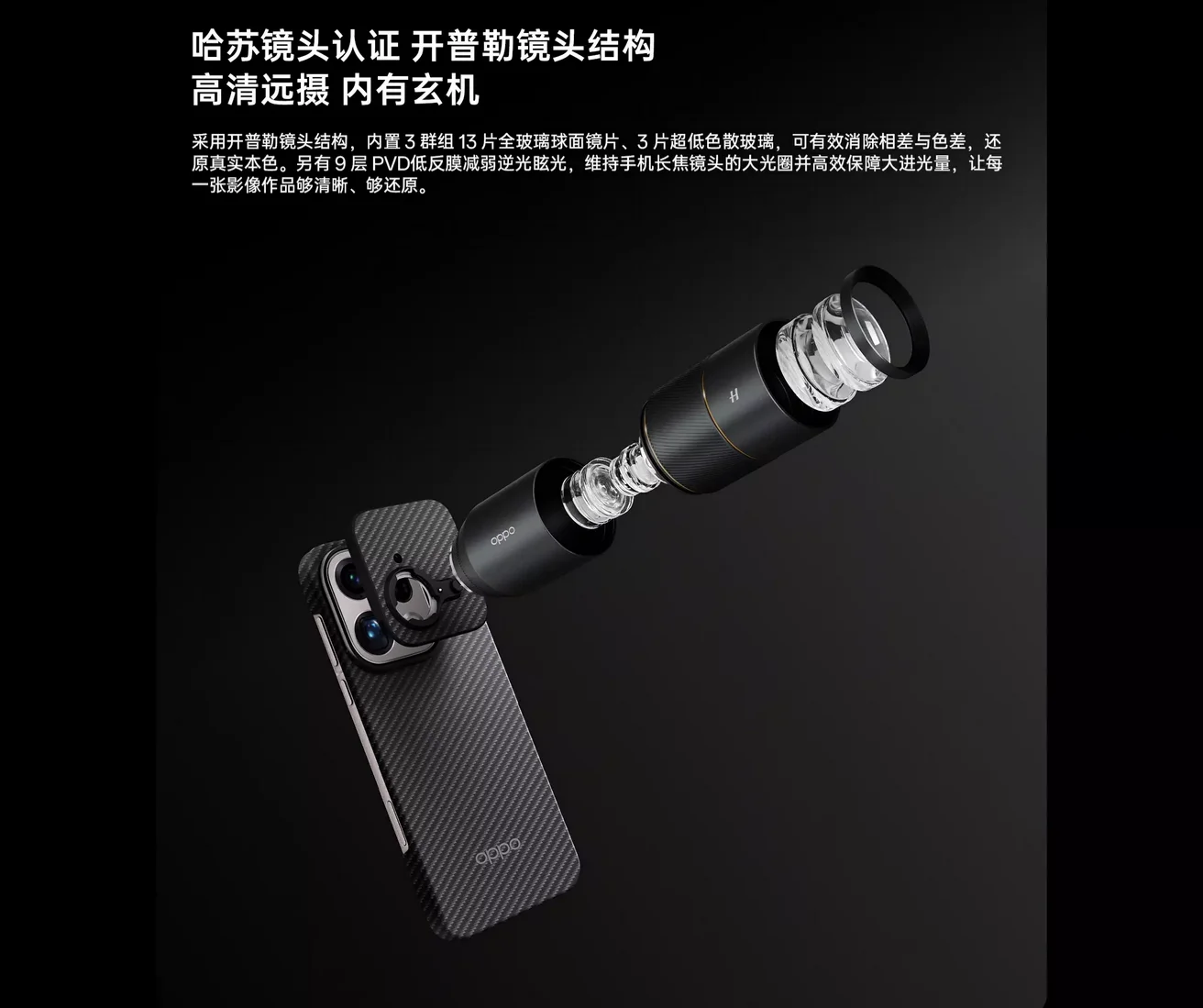 Original For OPPO Hasselblad Professional Photographer's Kit For Original For OPPO Hasselblad Professional Photographer's Kit For