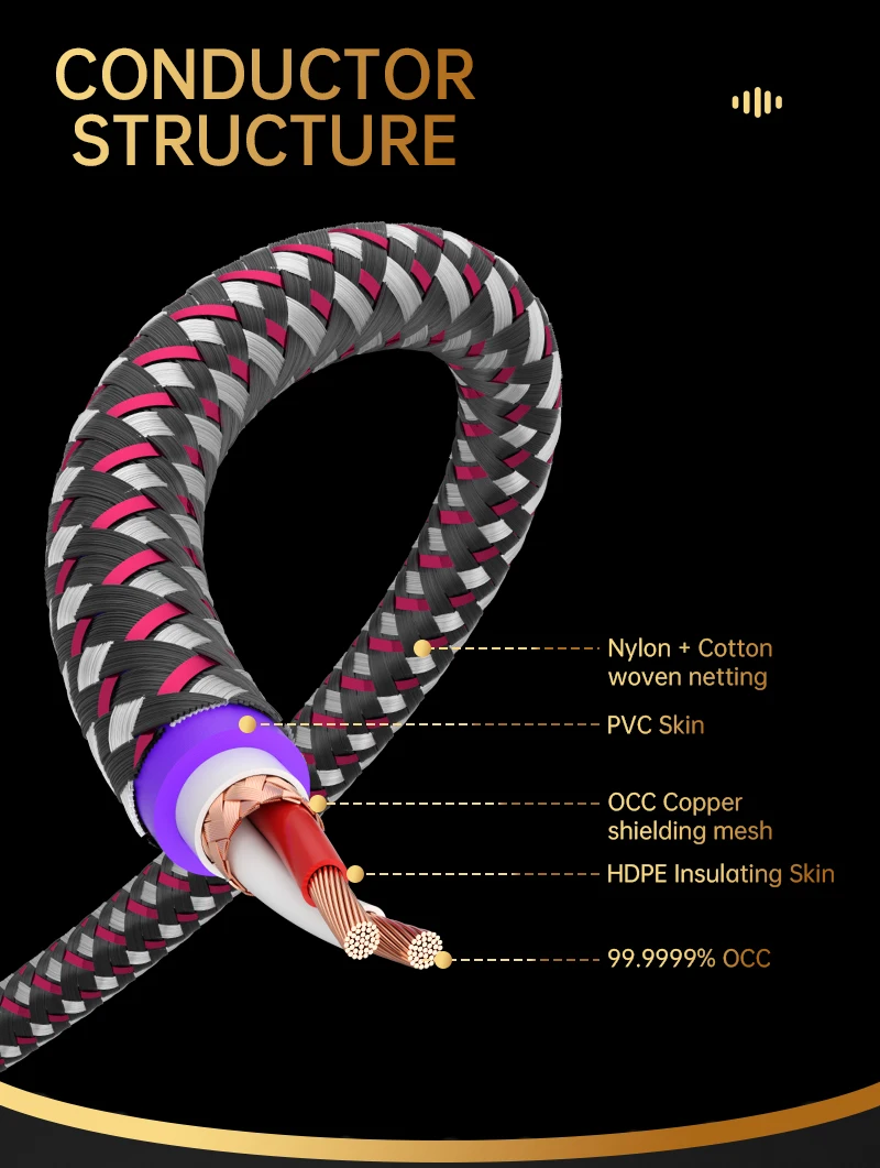Serost Moon HiFi-Audiokabel aus Einkristallkupfer, 3,5-mm-Aux-Anschluss auf 3-Pin-Mini-XLR-Buchse für Verstärker, Musikplayer und Kopfhörer – Detail 3
