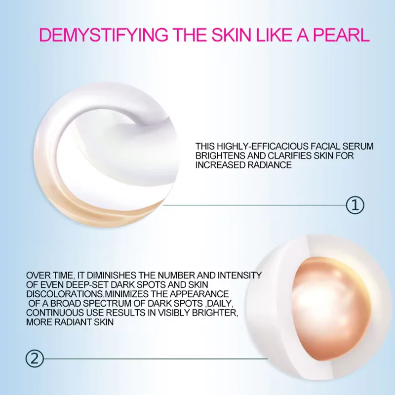 DR RASHEL Skin Care Reduce Pigmentation Niacinamide Effective Whitening Fade Dark Spots Serum