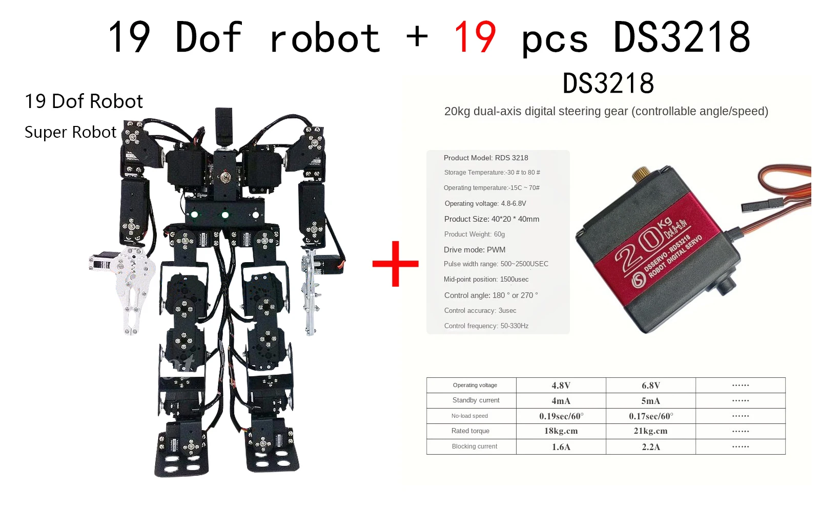 Vzdělávací robot souprava pro arduino UNO ovládání 17 DOF biped robot humanoidní robotické průběh s servo MG996 programmmable DIY souprava