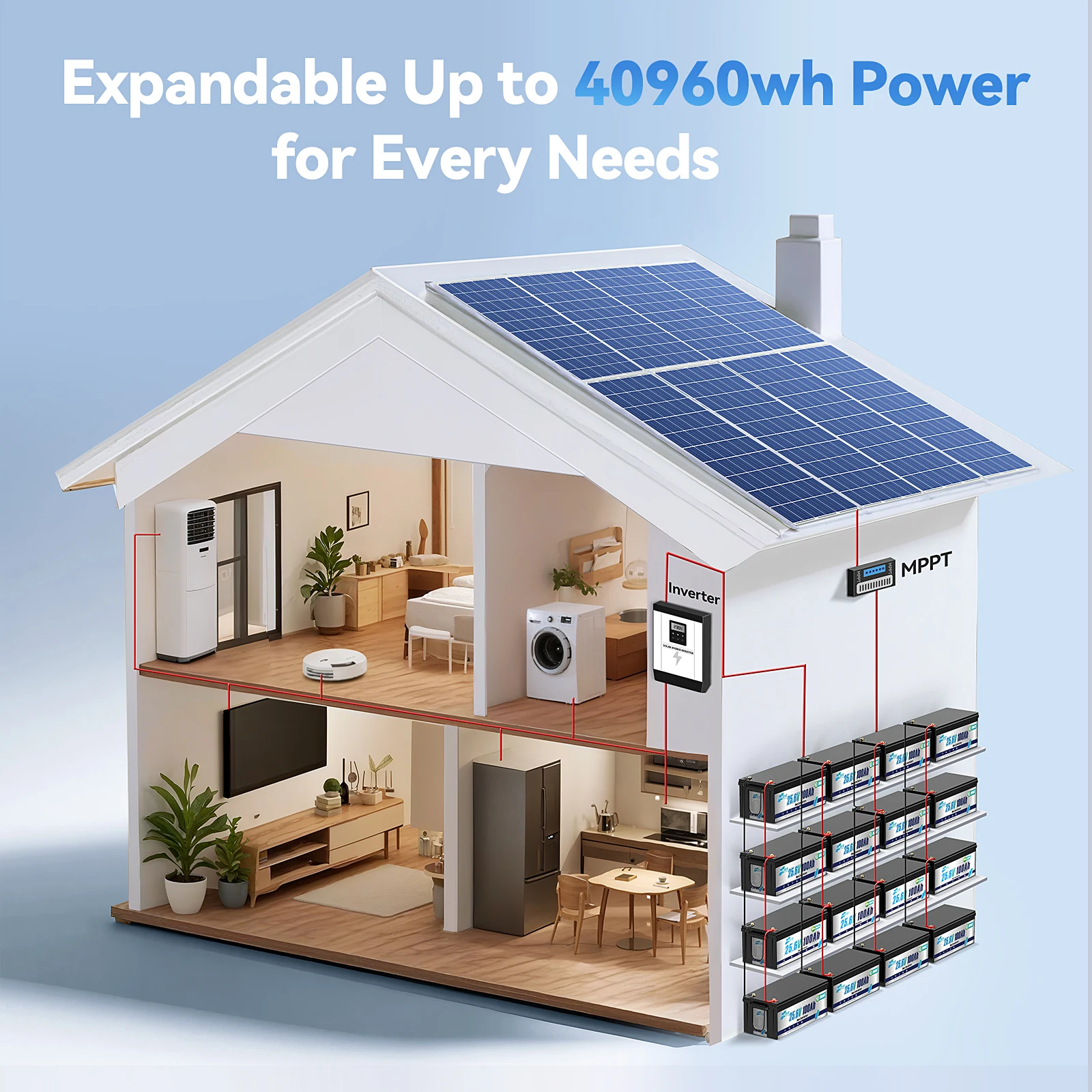 HRBEEnergy 24V 100AH Bluetooth LifePo4 Lithium Battery With BMS with Low Temperature Protection for Off-Grid,Home Power System