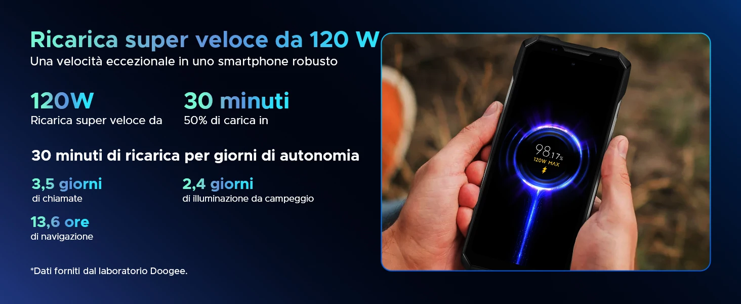 DOOGEE V Max 2 Rugged Phone 22000mAh Dimensity 8300 48GB(16GB+32GB) 512GB 6.78'' Screen Dual Camping Light Android16 Smartphone