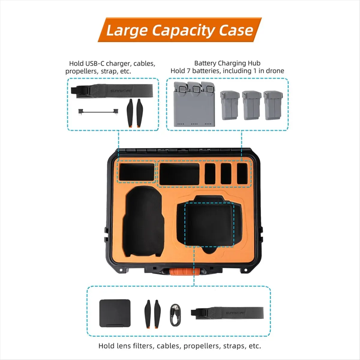 Explosion Proof Box for Mini 5 Pro Waterproof Safety Storage Bag Large Capacity for Mini 5 Pro