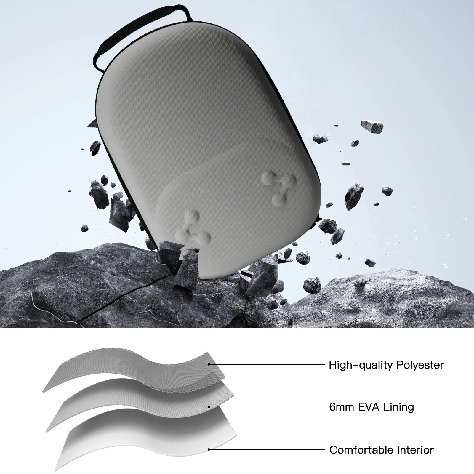 Thumbnail 3 - #23 Cheap Meta Quest Storage Cases Worth Buying