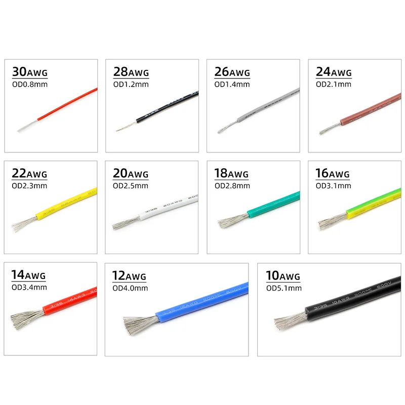 600V Silicone Electric Wire 3135 30 28 26 24 22 20 18 16 14 12 10AWG Heat-resistant Stranded Cable Tinned Copper DIY LED Line