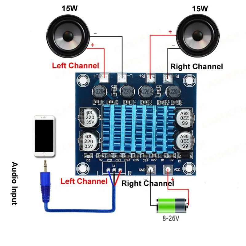 2PCS Audio Power Amplifier Board Dual Channel 2.0 Digital Audio Power Board 3a 30w30w Mp3 Module Digital For Phone LAPTOP PC