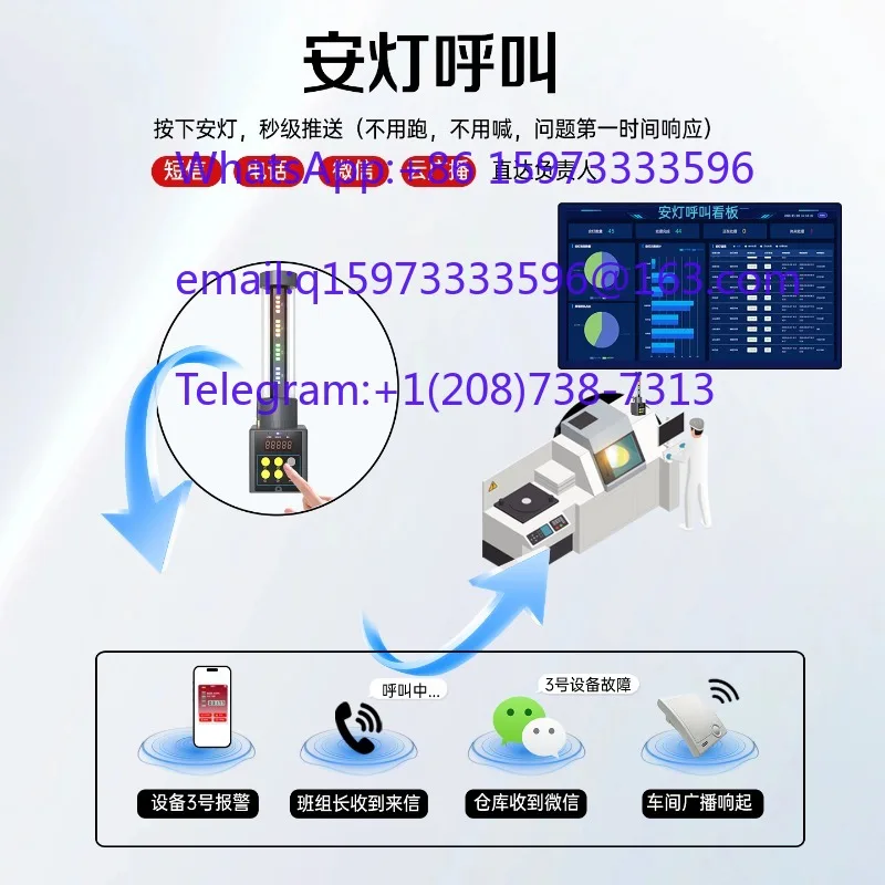 Industrial IoT Smart Three Color Light for CNC Machine Indicator and Utilization Rate Data Collection