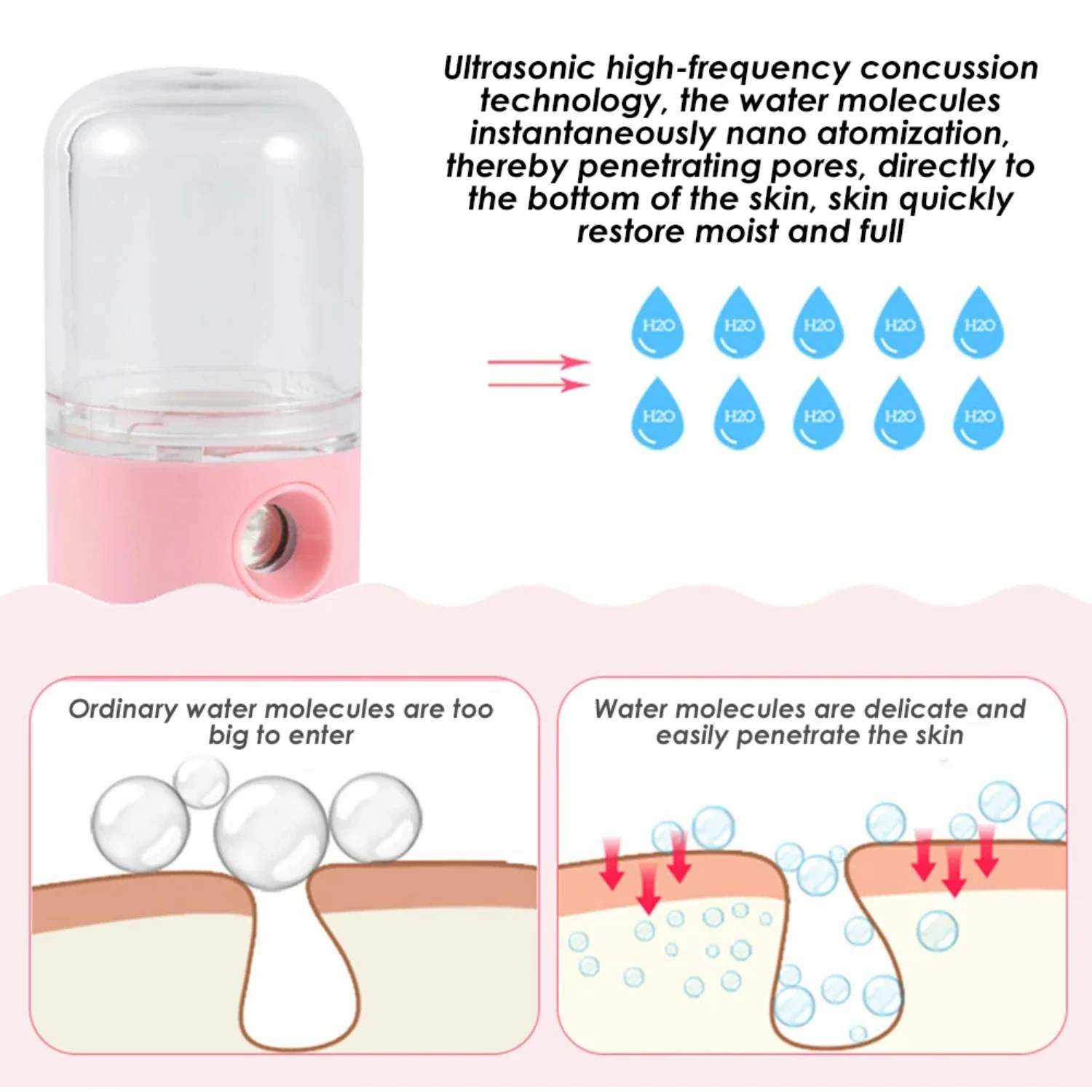 Compact Chargeable Personal 30ml Facial Sprayer Atomizer with Rain Cloud Design - Bedroom Mist Cooler for Enhanced Comfort and S