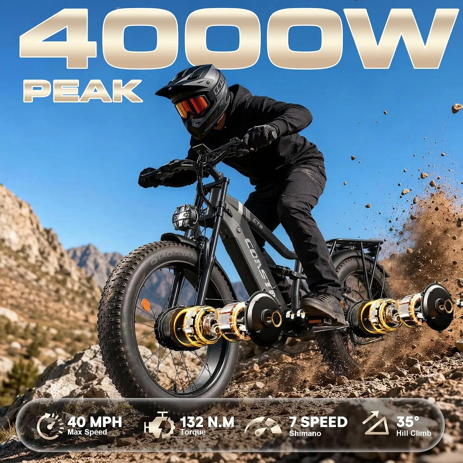 Dual Motor Electric Bike 26'' Fat Tire 40 MPH Fast Adult Off-Road Mountain, Customized