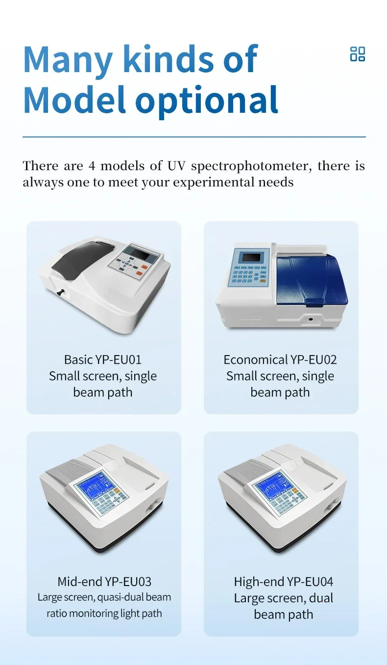 Spectrophotometer Digital Visibility Laboratory    University Laboratory test Room Spectral Ultraviolet-visible