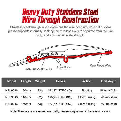 Imagen 2 del producto Señuelos de pesca Noeby Trolling Minnow 12 14 16cm 32 52 73g Wobblers de hundimiento flotante cebo duro para juego grande señuelo de pesca de agua salada