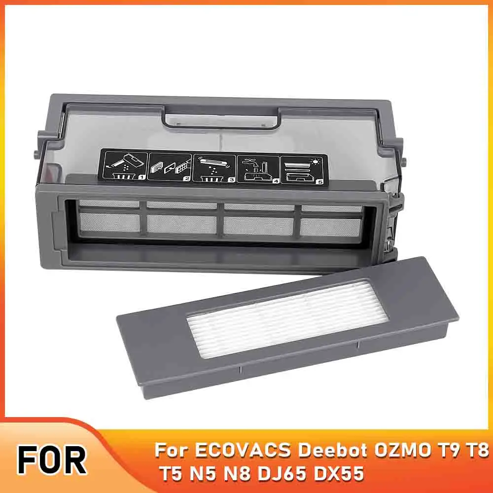 Dust Bin Box For Ec… - image
