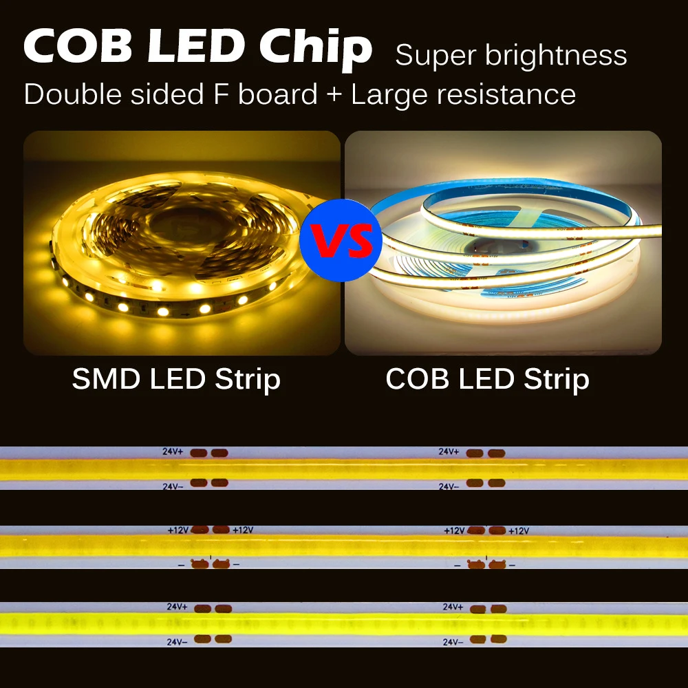 COB LED 스트립, 고밀도 조도 조절 가능, 320LED 스트립 조명, 거실용 유연한 리본 조명, DC 12V, 24 V, 12V, 24 V