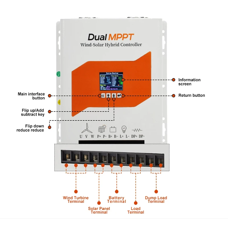 Wind Turbine 8000W …