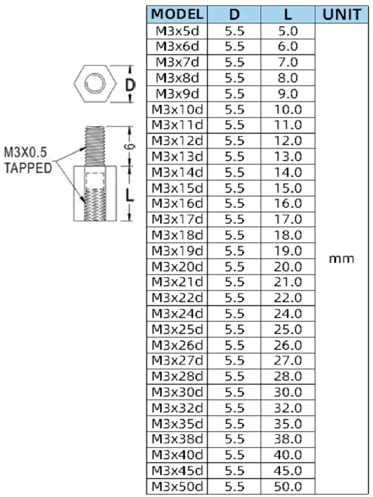 Nylon66 Screws M3 Thread Single Head Plastic Studs Electronic Tightening Poles Hexagonal Bolts for Hardware And Tools