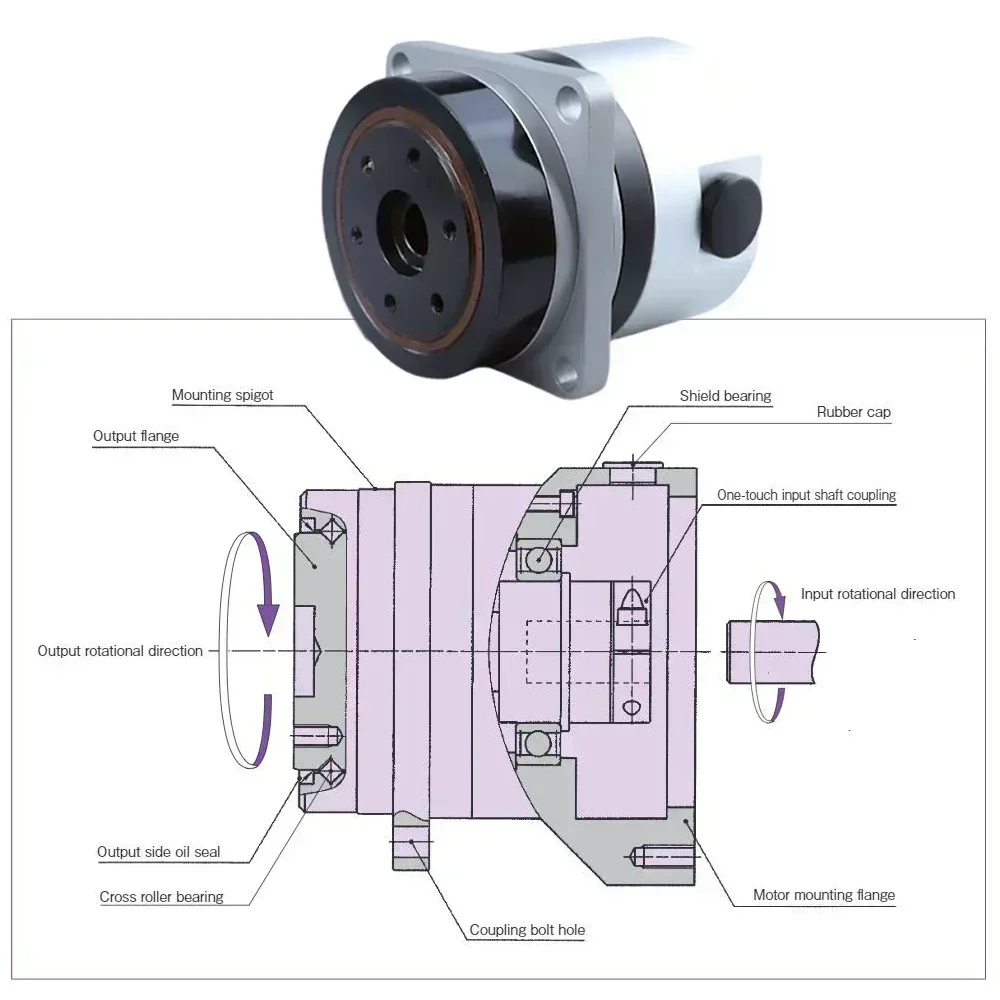 

20 Arc sec Harmonic Drive High Precision for Robot,Precision manufacturing,Medical equipment,Factory automation,Harmonic Reducer