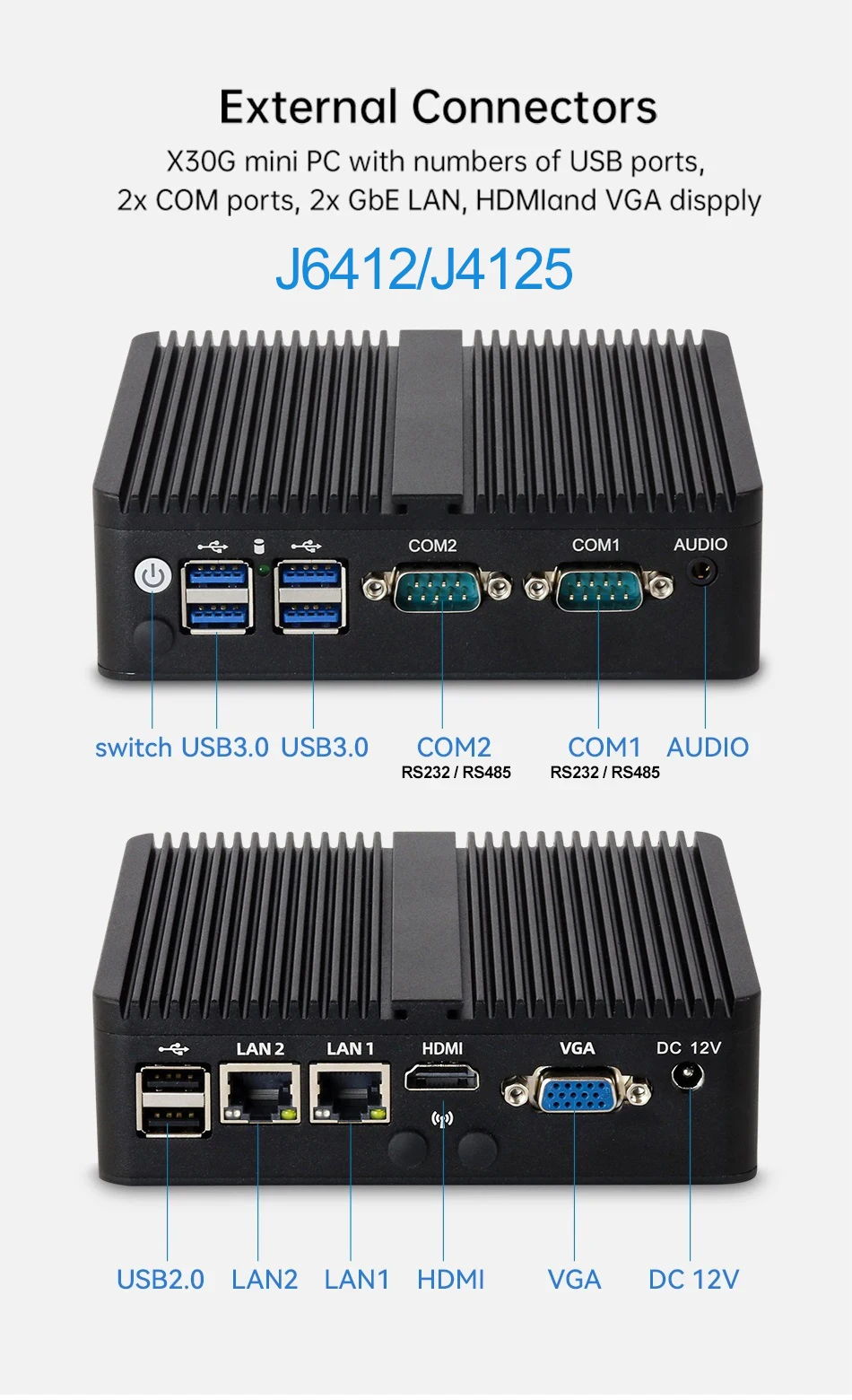 Fanless Mini PC 12th Gen Intel Celeron J6412 DDR4 M.2 SSD 2x GbE LAN RS232 RS485 Support WiFi SIM 4G LTE Windows 10/11 Linux