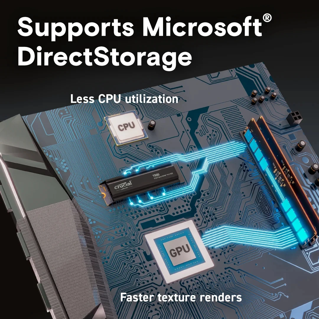 노트북 데스크탑 미니 PCIe 4.0 NVMe M.2 SSD, Crucial T500 SSD, 500GB, 1TB, 2TB, 7400 MB/s, Ps 5 용 내장 솔리드 스테이트 드라이브