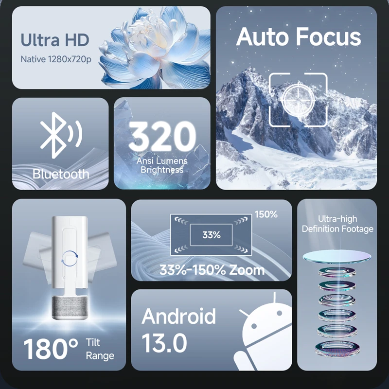 C360 4K كامل HD العارض FHD أندرويد WiFi6 BT 5.0 ثلاثية الأبعاد المسرح المنزلي TD80 المحمولة شعاع العارض اجتماع فيديو فيلم العارض #2