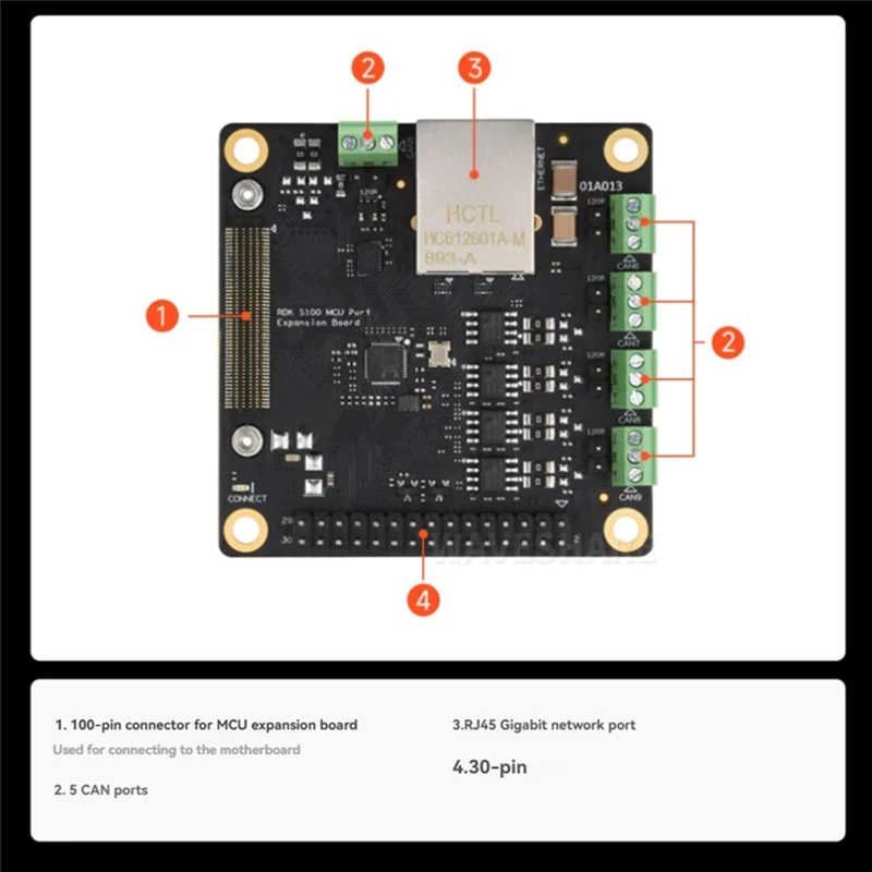 Модуль платы расширения порта MCU Durable-RDK S100 — гигабитная сеть, CAN GPIO, 30-контактный интерфейс, поддержка IMU, Expan портов MCU RDK S100