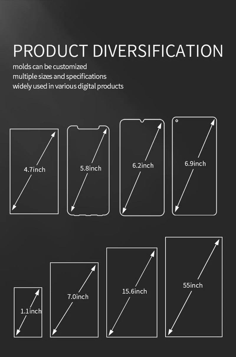 OCA optical clear adhesive double sided for iphone 4.7 5.5 6 6.3 6.5 6.8 6.9 7.0 /samsung/sony/LG/Nokia/Xiaomi 250um thickness