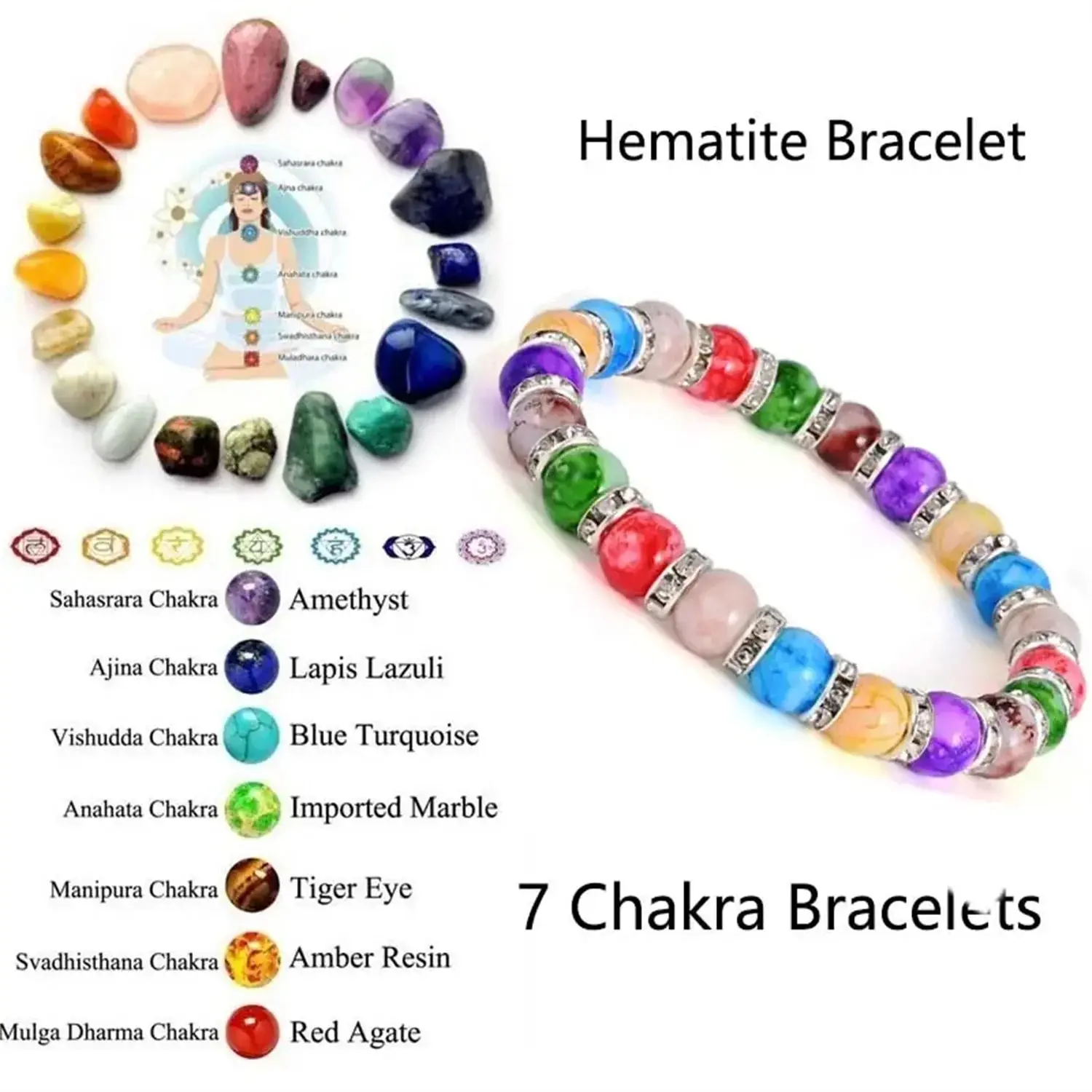 Natural Stone Beads Bracelet 7 Chakra Reiki Handmade Energy Crystal Anxiety Meditation Bracelets Jewelry For Women